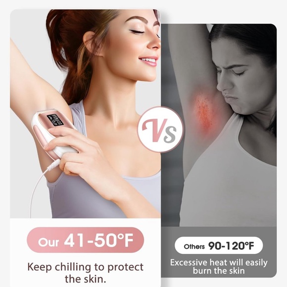 LYSMOSKI Laser Hair Removal,IPL Hair Removal with IceCooling System for Painless - Picture 3 of 7